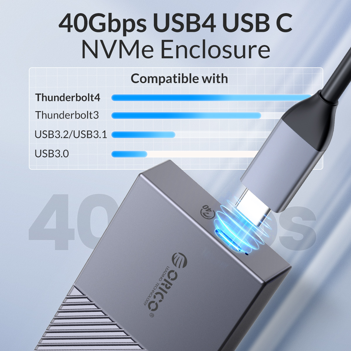 オリコUSB4 nvme ssdエンクロージャ40 5gbp - Thunderbolt 4 External Ssd 4Tb のレビューと価格