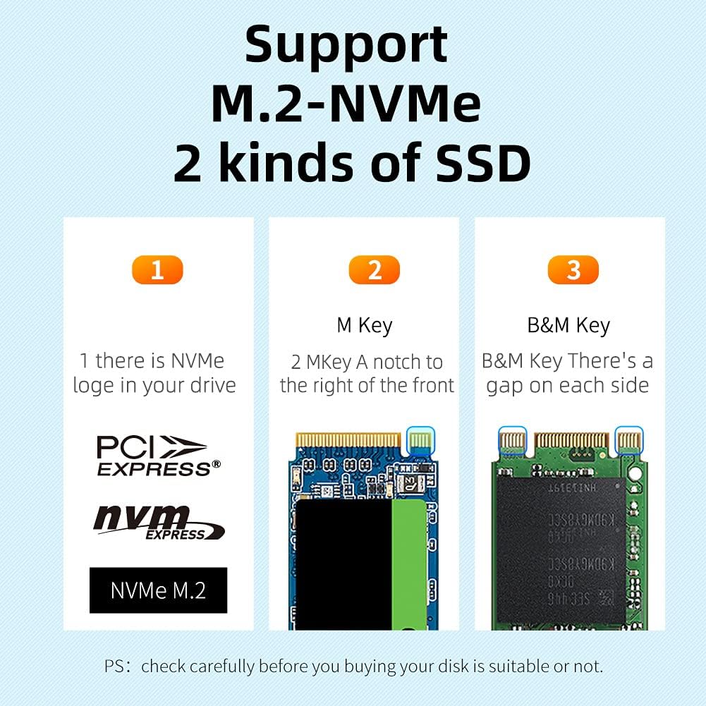MAIWO 2ベイ M.2 NVMe ドッキングステーション - 8Tb M2 Nvme Ssd のレビューと価格