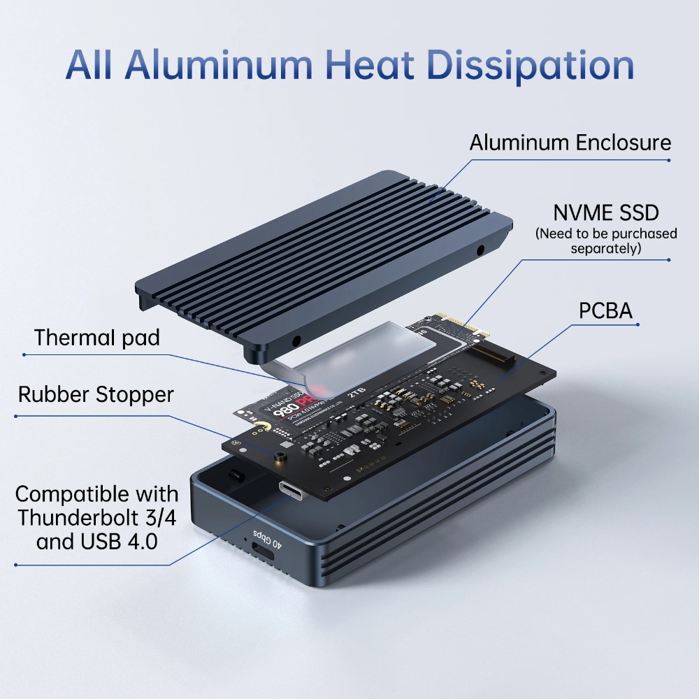 ACASIS 40Gbps M.2 NVMe SSD エンク - 8Tb M2 Nvme Ssd のレビューと価格