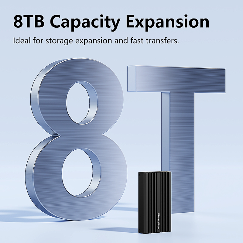 Blueendless 40Gbps NVMe SSDエンク - Usb4 40Gbps External Ssd 8Tb のレビューと価格