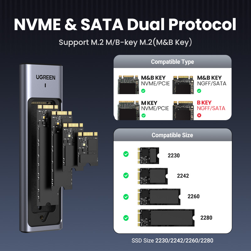 UGREEN 20Gbps M2 SSD ケース M.2 N - 8Tb M2 Nvme Ssd のレビューと価格