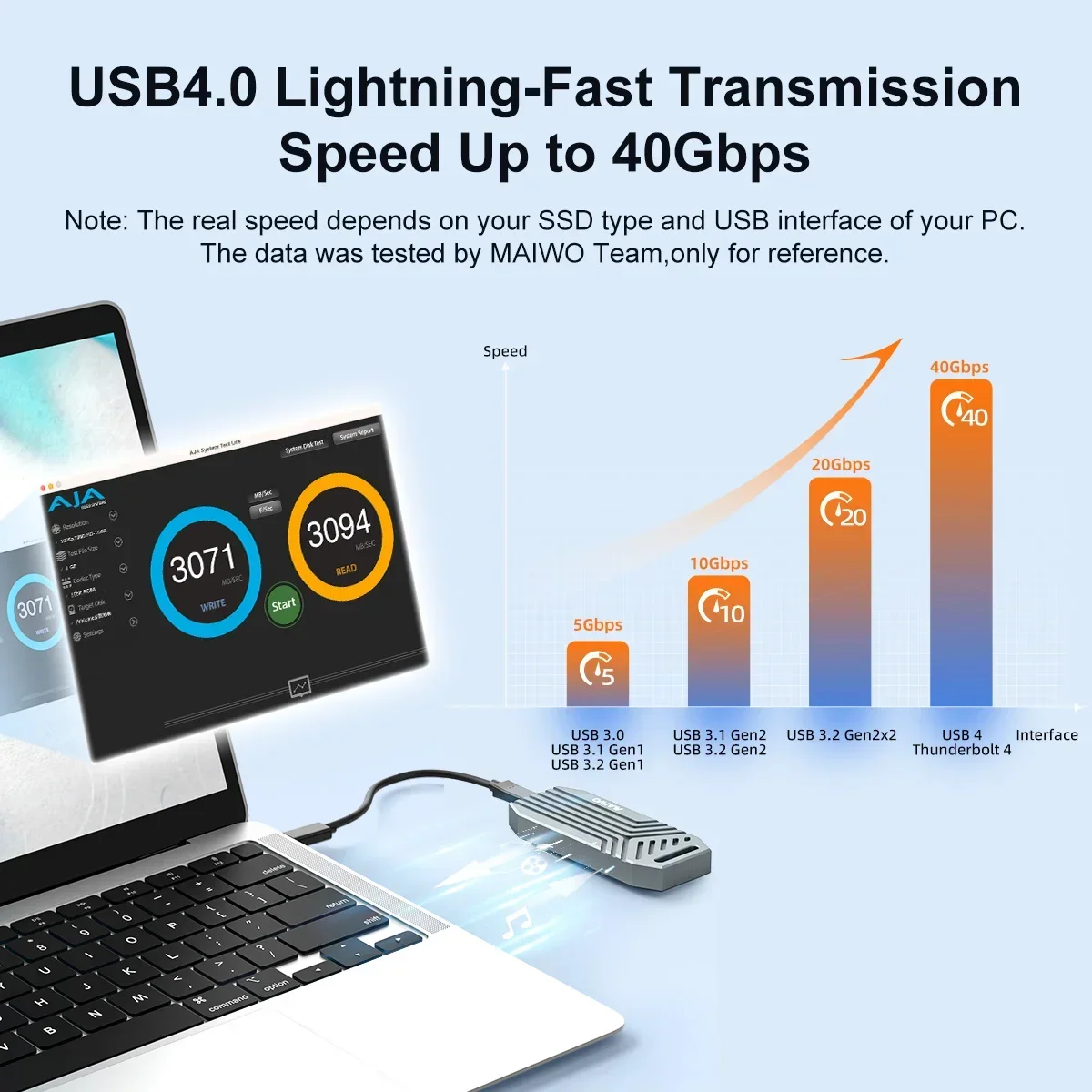 Maiwo-nvme m.2 ssdエンクロージャー、アルミ - Usb4 40Gbps External Ssd 8Tb のレビューと価格